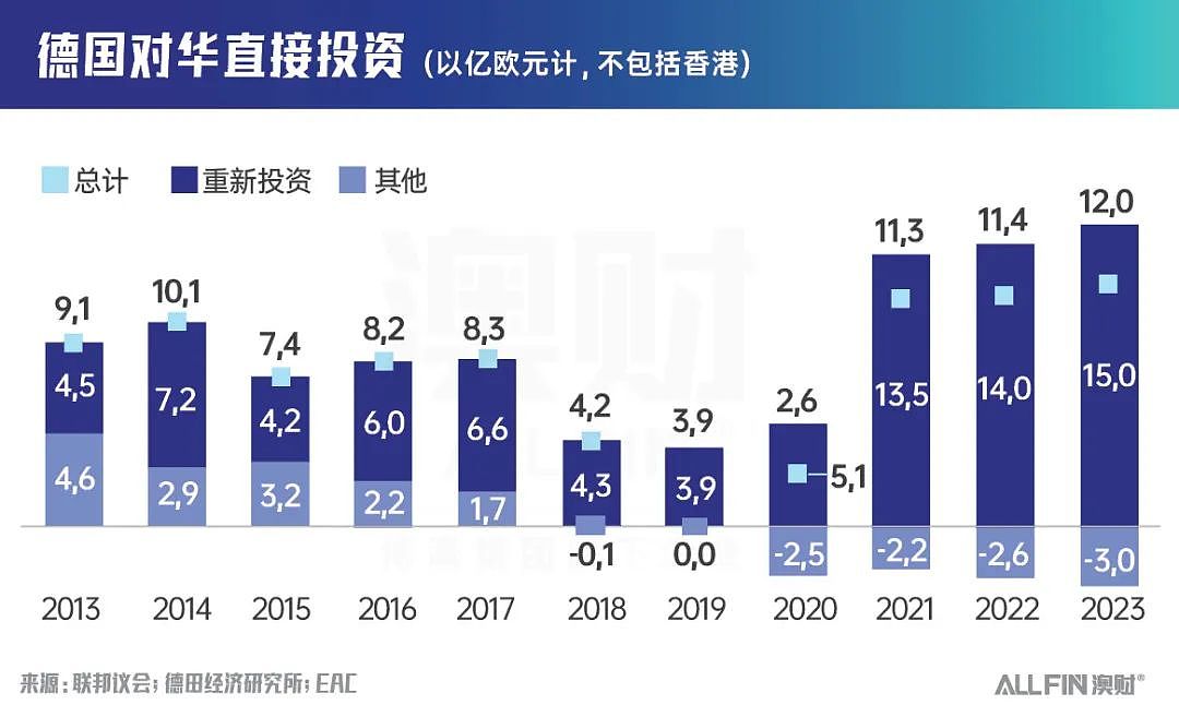 富士康回归中国，全球资本为何看好“中国制造”？（组图） - 2