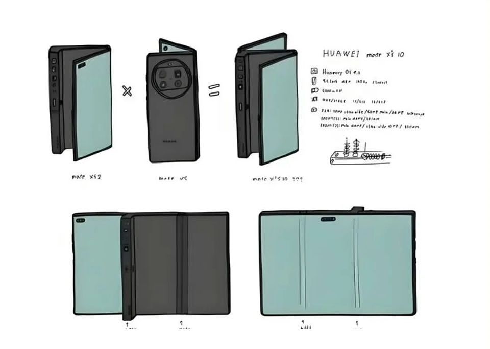 华为硬刚苹果！全球首款三折叠手机又大又薄，预定价炒到10万一台（组图） - 15