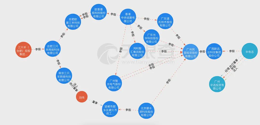 辛巴“开撕”小杨哥，昔日“老师”爆猛料 ...（组图） - 7