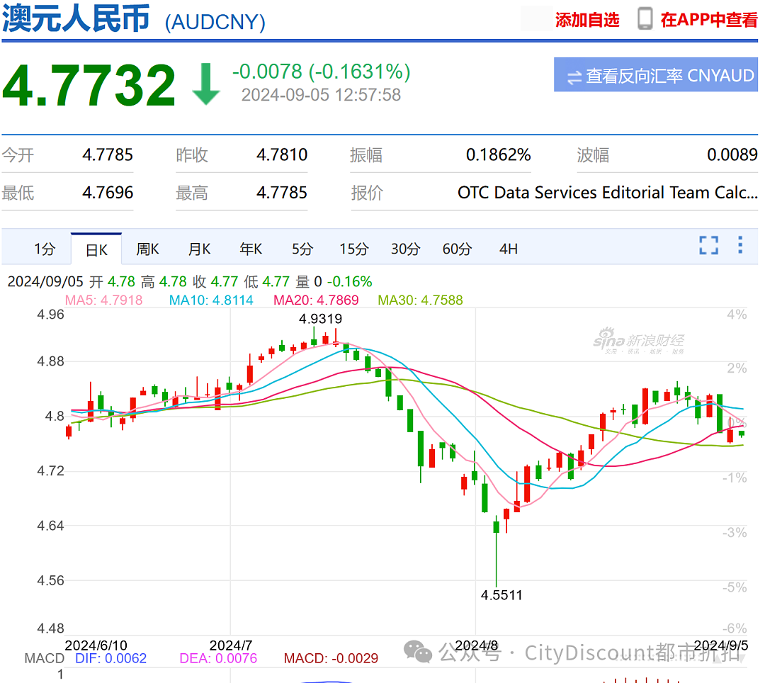 全澳关注，一个还没抓到，一个还没回应（组图） - 16