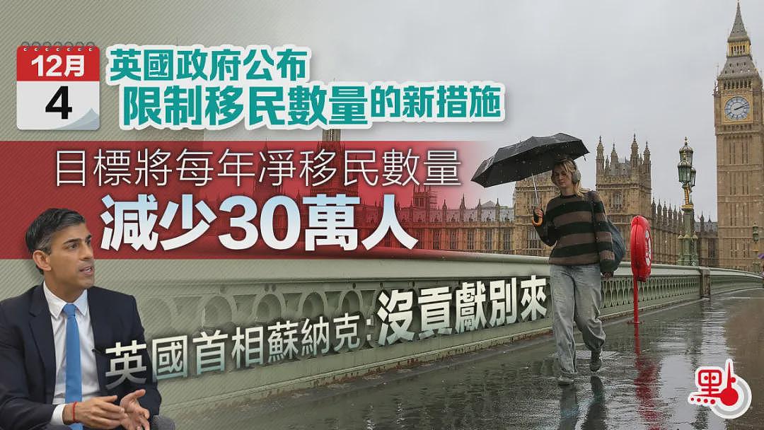 被加租数百镑、遭歧视被打...移英港人叫苦连天：好想回香港（组图） - 6