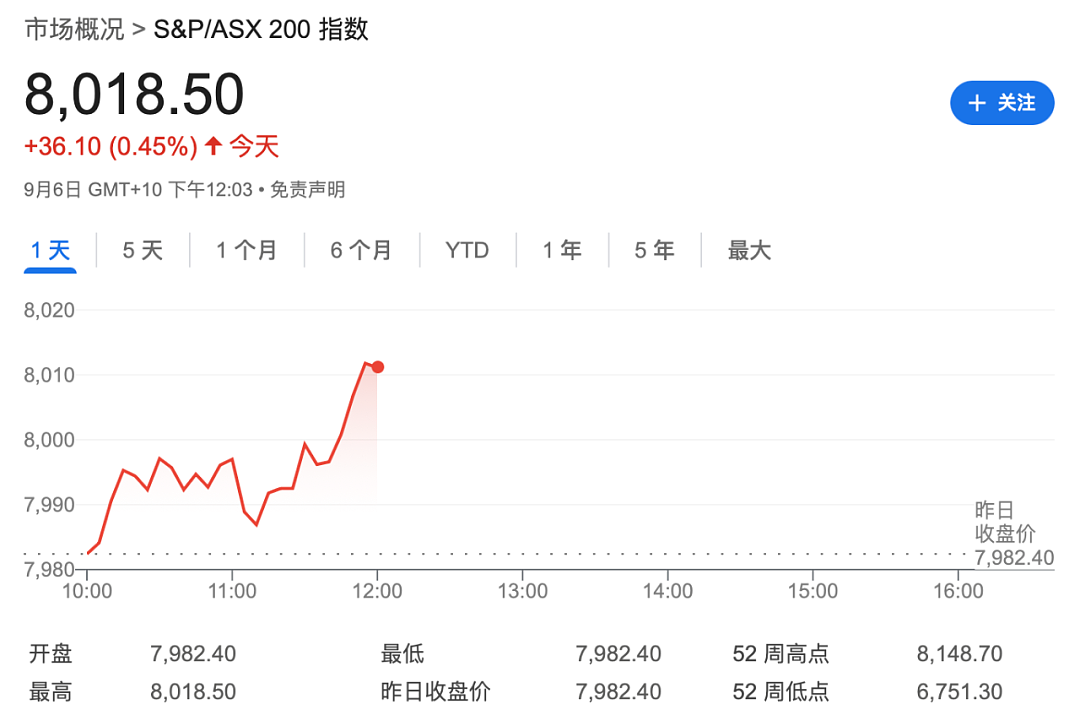 众多华人都收到了，澳洲移民大放水！（组图） - 9