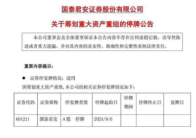 1.68万亿券商“超级航母”来了（组图） - 1