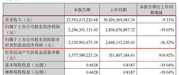 不想“啃老”的中国豪门继承者，下场都很惨？（组图） - 2