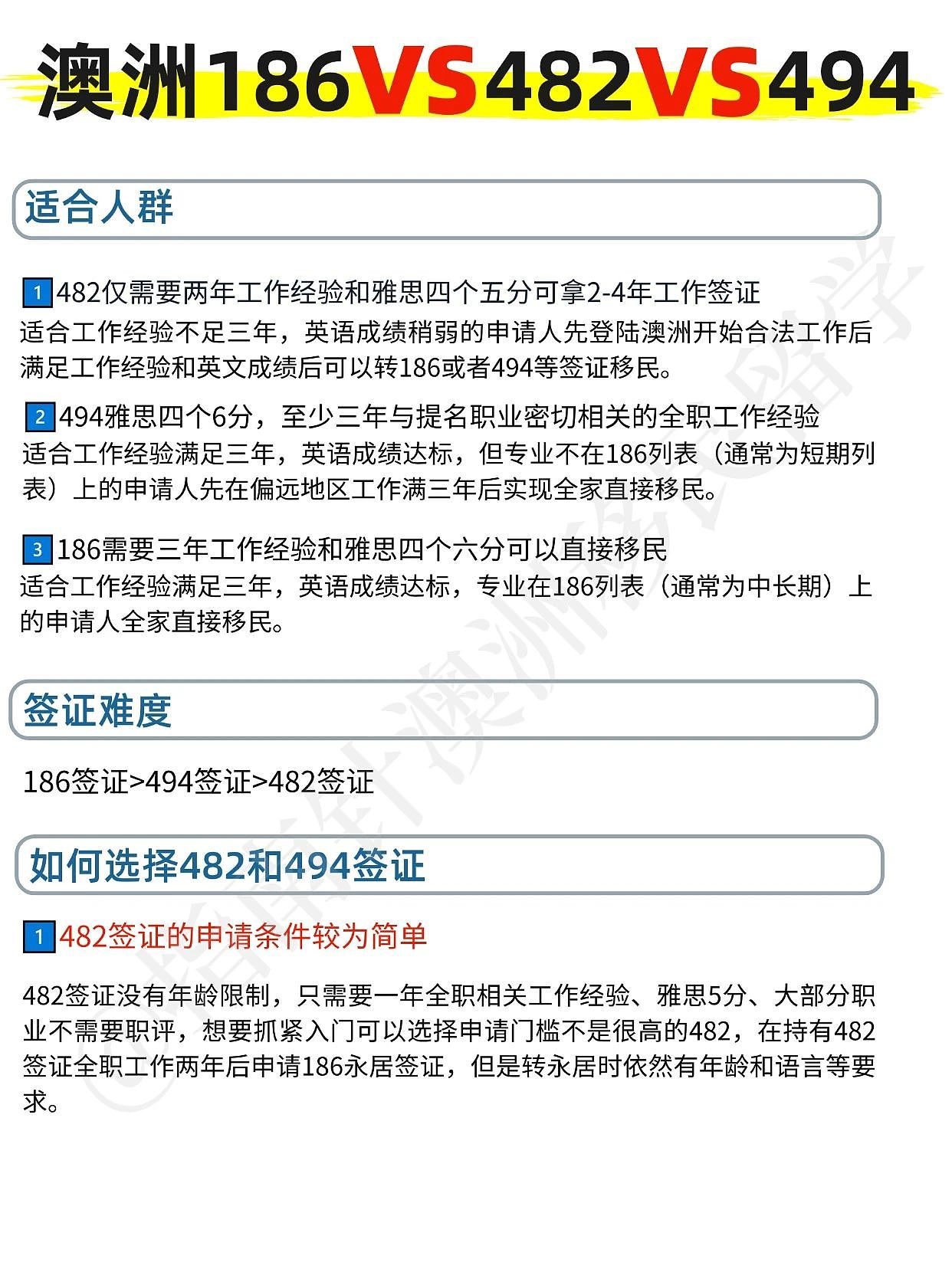 工作难找、EOI分数高，IT毕业生找工作一定要听劝...（组图） - 5