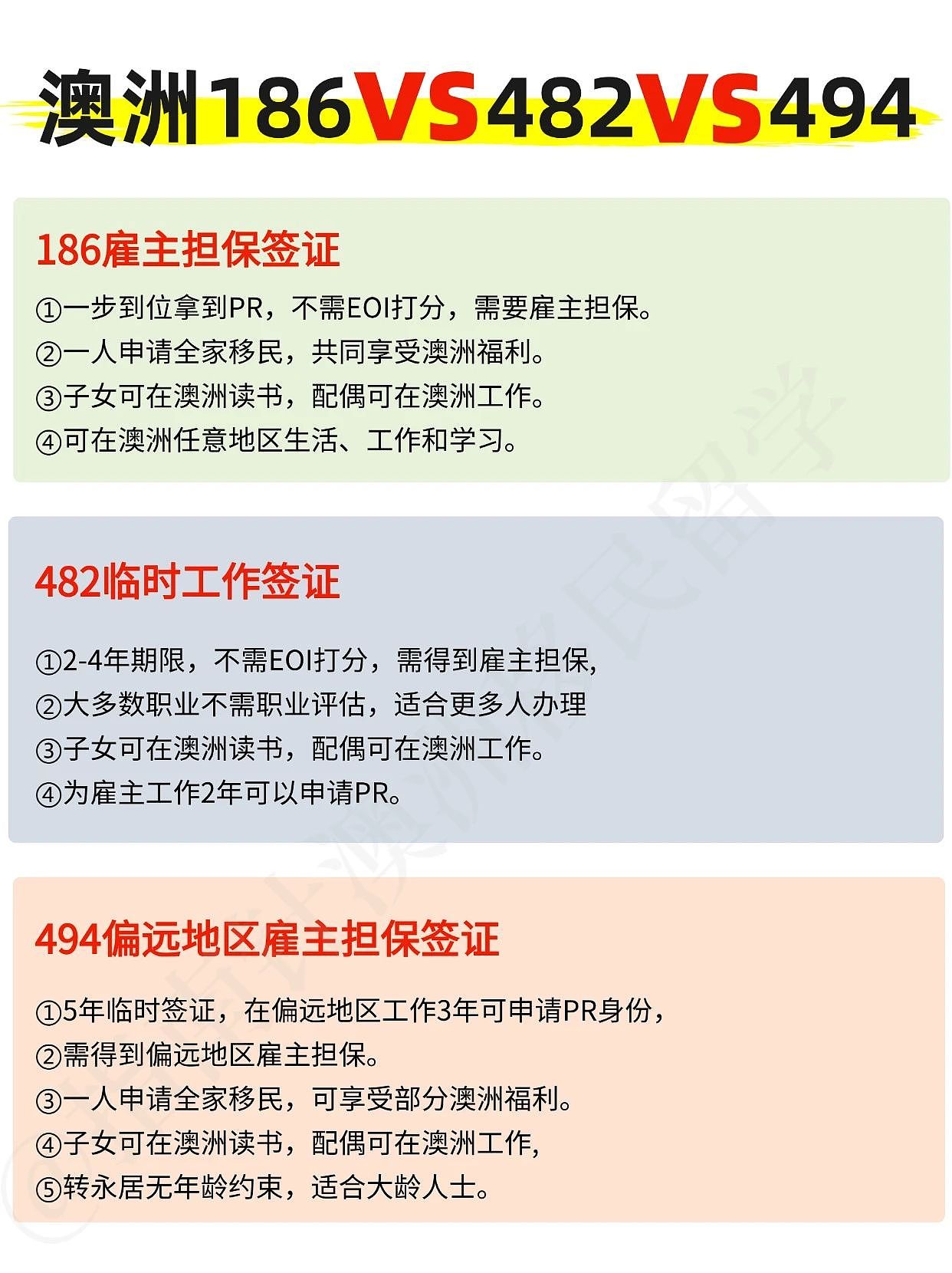 工作难找、EOI分数高，IT毕业生找工作一定要听劝...（组图） - 3