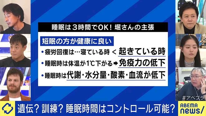 日本一男子每天只睡30分钟，泡6次澡提神，凌晨3点开始工作，16年后现状惊人（组图） - 34