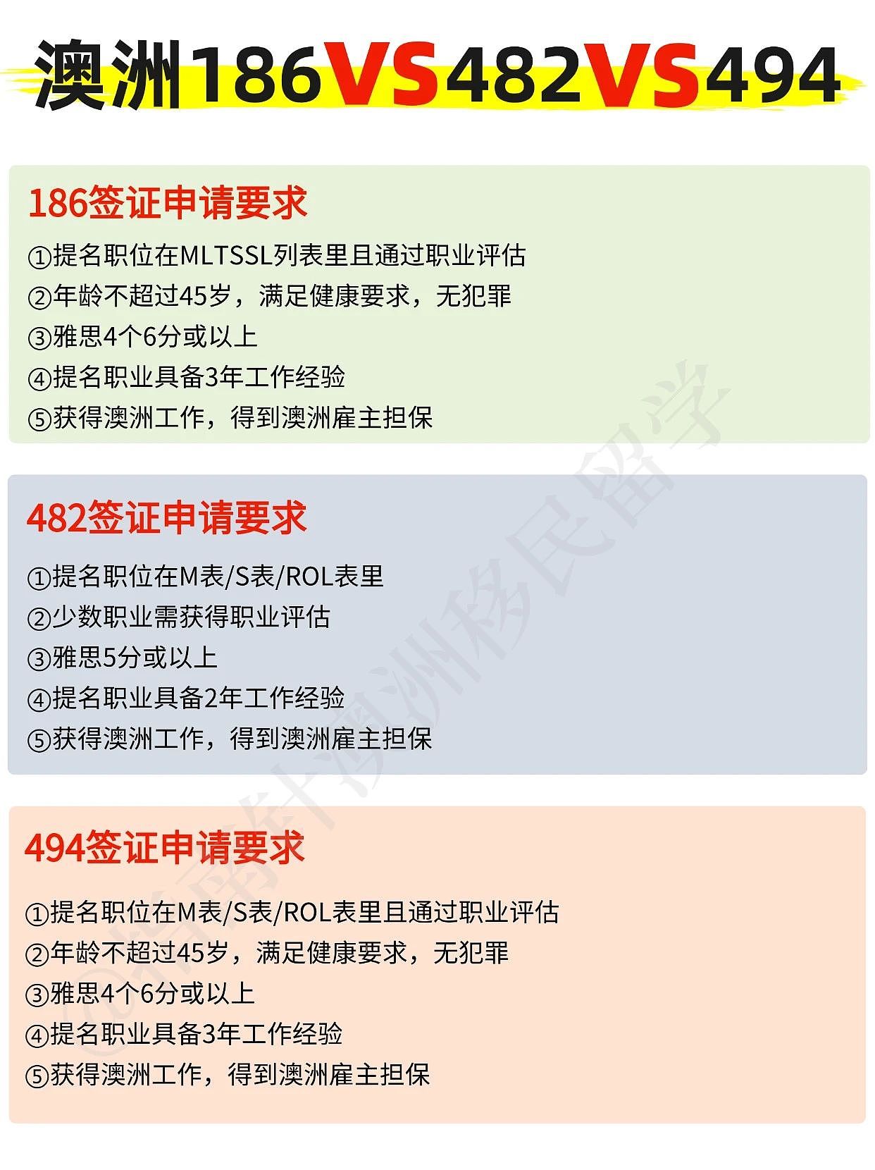 工作难找、EOI分数高，IT毕业生找工作一定要听劝...（组图） - 4