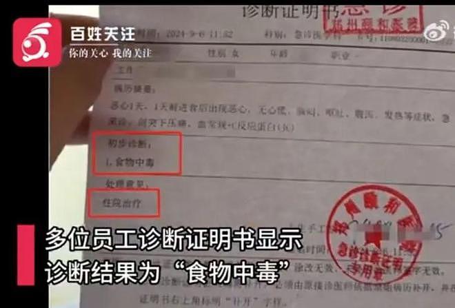 公司订51份黄焖鸡米饭超20人中毒？涉事门店回应（组图） - 2