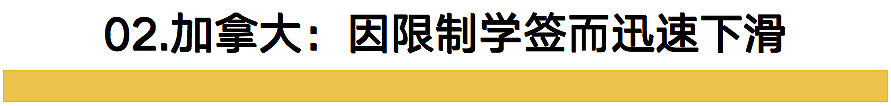 英加澳对留学生下逐客令？果然担心的还是来了（组图） - 11