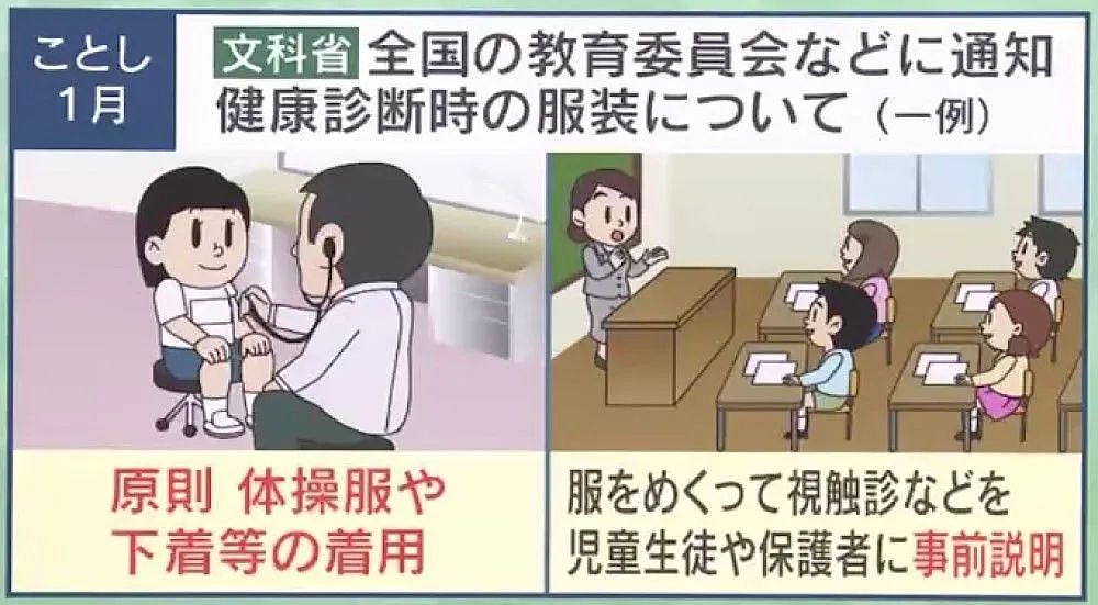 日本学校体检强制学生脱光，不分男女？家长吵翻：也不一定非光着吧？（组图） - 15