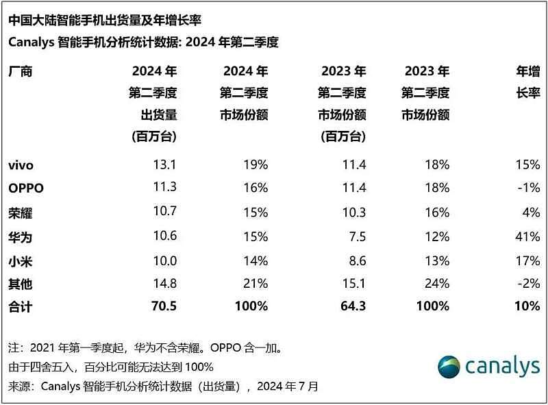 全红婵送妈妈自认为最好的苹果手机，刺痛全网（组图） - 2