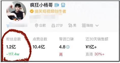 小杨哥掉粉百万！沫沫亲友透露近况，三只羊一天四五个电话沟通（组图） - 3
