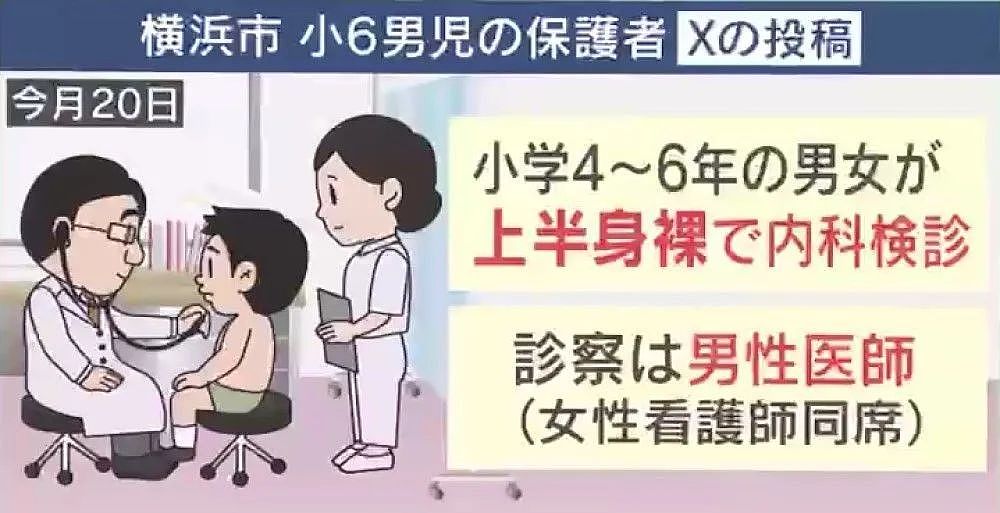 日本学校体检强制学生脱光，不分男女？家长吵翻：也不一定非光着吧？（组图） - 2