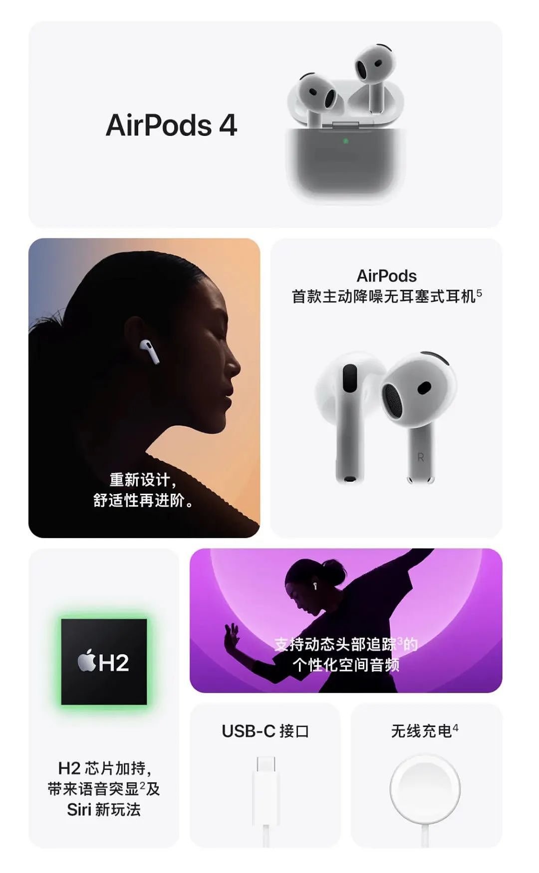 iPhone 16来了，最大惊喜是它！一图看懂苹果发布会（组图） - 5