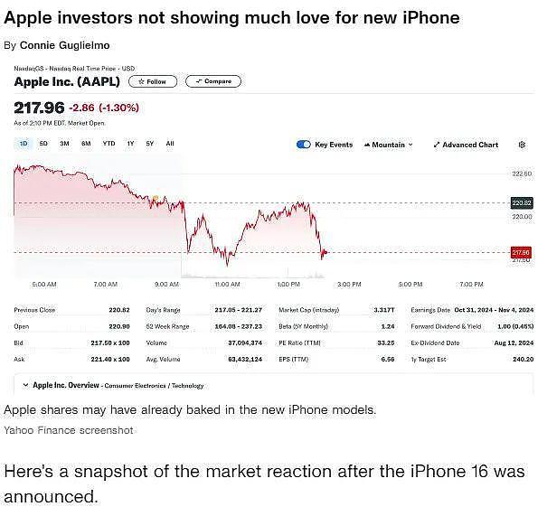 苹果万众期待的iPhone 16系列来了！但新推出的苹果AI，国内还不能用？（组图） - 22