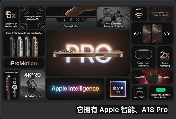 一文看懂苹果发布会：iPhone 16引入AI大模型的Siri或更智能，国行版暂不支持Apple智能（组图） - 8