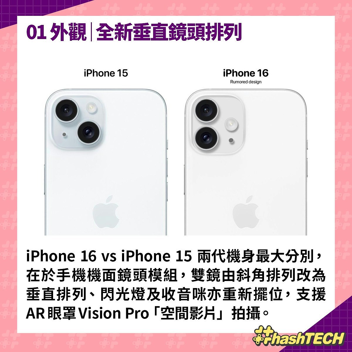 iPhone 16 苹果发布会：iPhone 168大重点一览！附Apple Watch10、AirPods4（组图） - 100