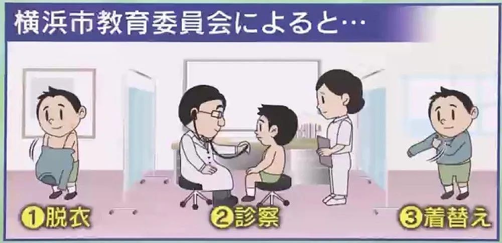 日本学校体检强制学生脱光，不分男女？家长吵翻：也不一定非光着吧？（组图） - 3