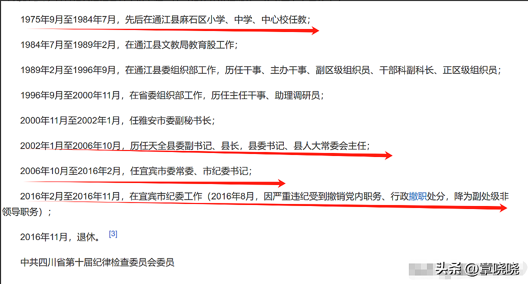 送情妇1200万！家中现金堆积如山，四川一地纪委书记被查，情妇背刺（组图） - 6