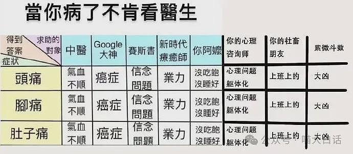 【爆笑】“暗恋中的人能癫到什么程度？”哈哈哈哈哈哈这也太隐晦了吧（组图） - 32