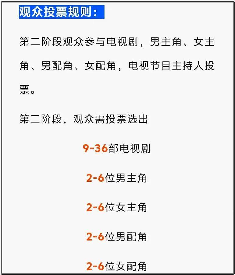 刘亦菲参选金鹰奖惹争议，美国籍身份明确，被质疑不符合报名规则（组图） - 4