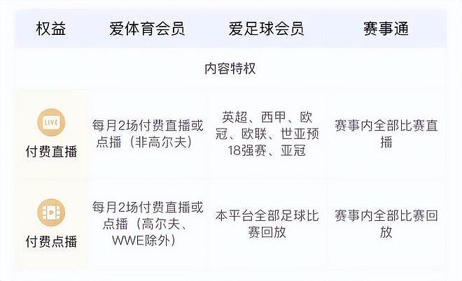 硬刚周星驰、玩弄沈腾黄渤，55岁的马东彻底“飘了”？（组图） - 8