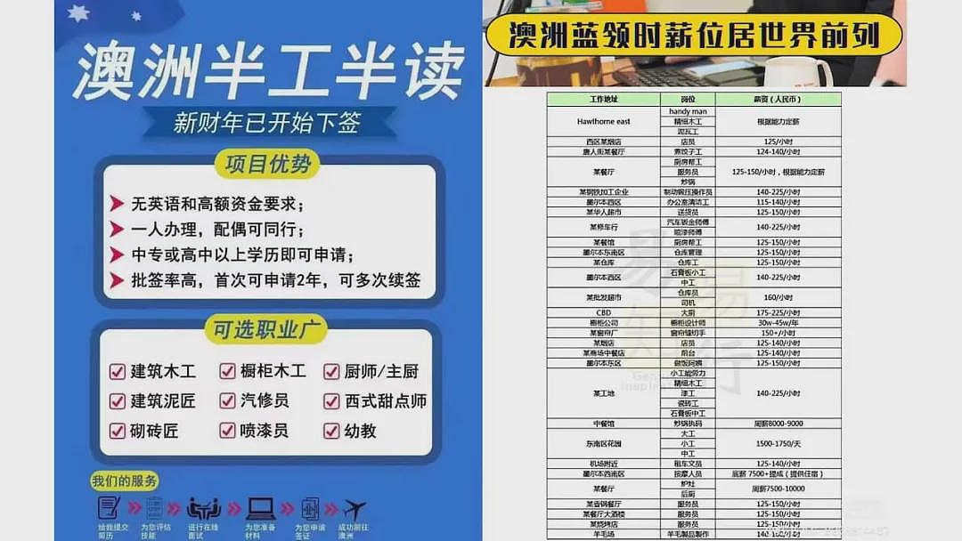 华人老板破产欠债, 来澳洲打工！一年竟能挣这个数？真相曝光后，华人圈炸了...（组图） - 7