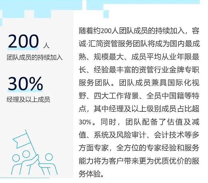 普华永道200人团队集体跳槽？部分资管核心人员加入容诚所（组图） - 1