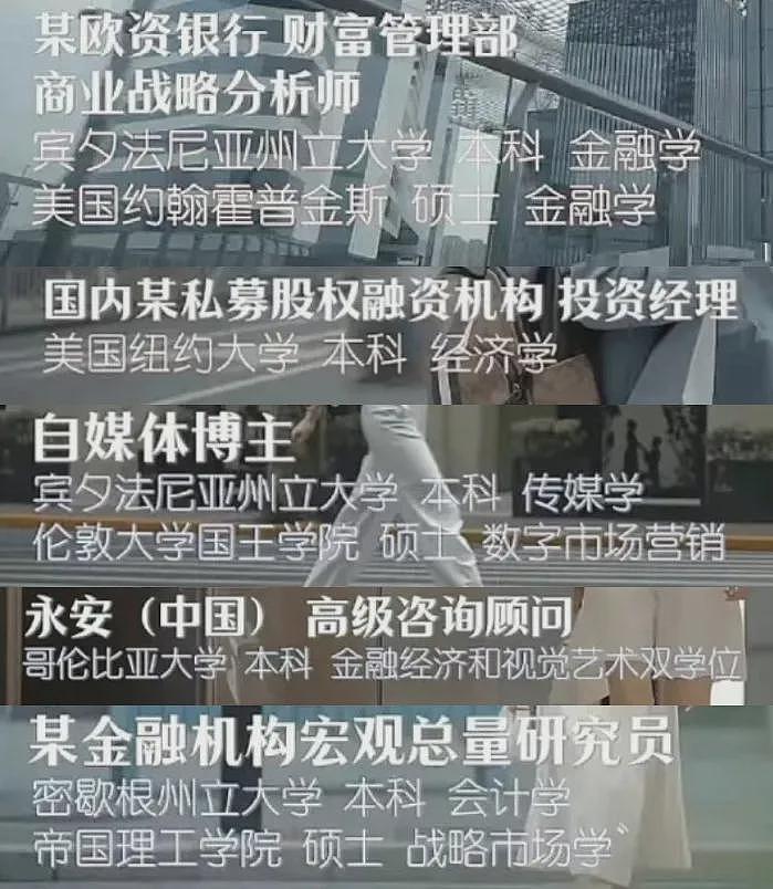 国综高学历“死装哥”被嘲出圈，全网吐槽“拍点我二本看得懂的吧”（组图） - 20