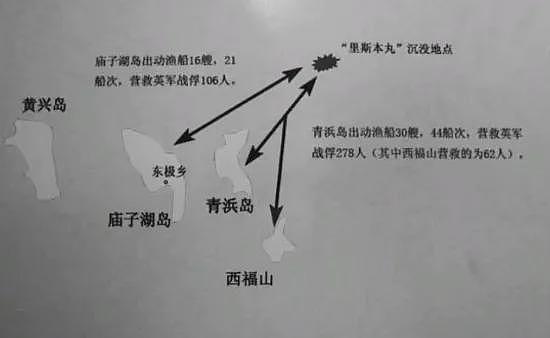 豆瓣9.2分，他为何倾家荡产，只为记录中国渔民冒死救下384名英军战俘的历史（组图） - 14