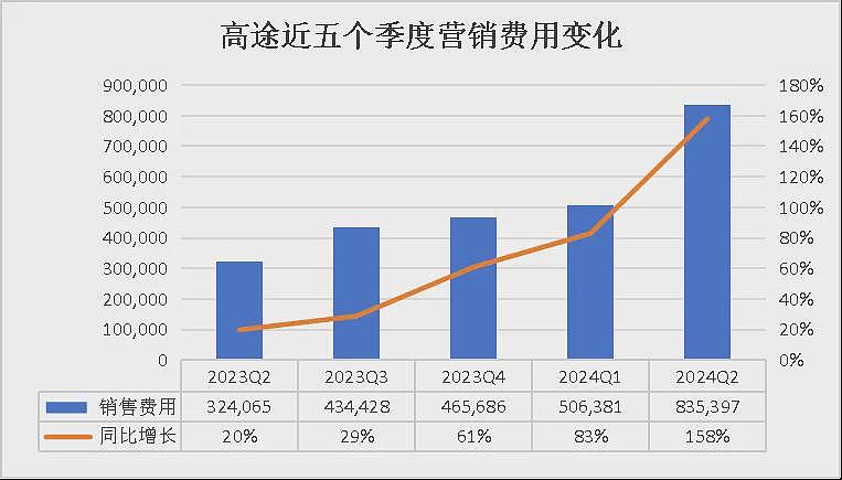 突然停播！曾因东方甄选“小作文”事件爆火，如今已清空所有商品，粉丝数还有200多万（组图） - 4