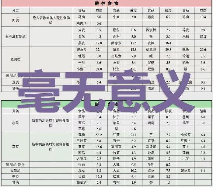 全网无数女生疯传追求的“生儿子水”是什么？真相被扒这世界还是疯了（组图） - 12