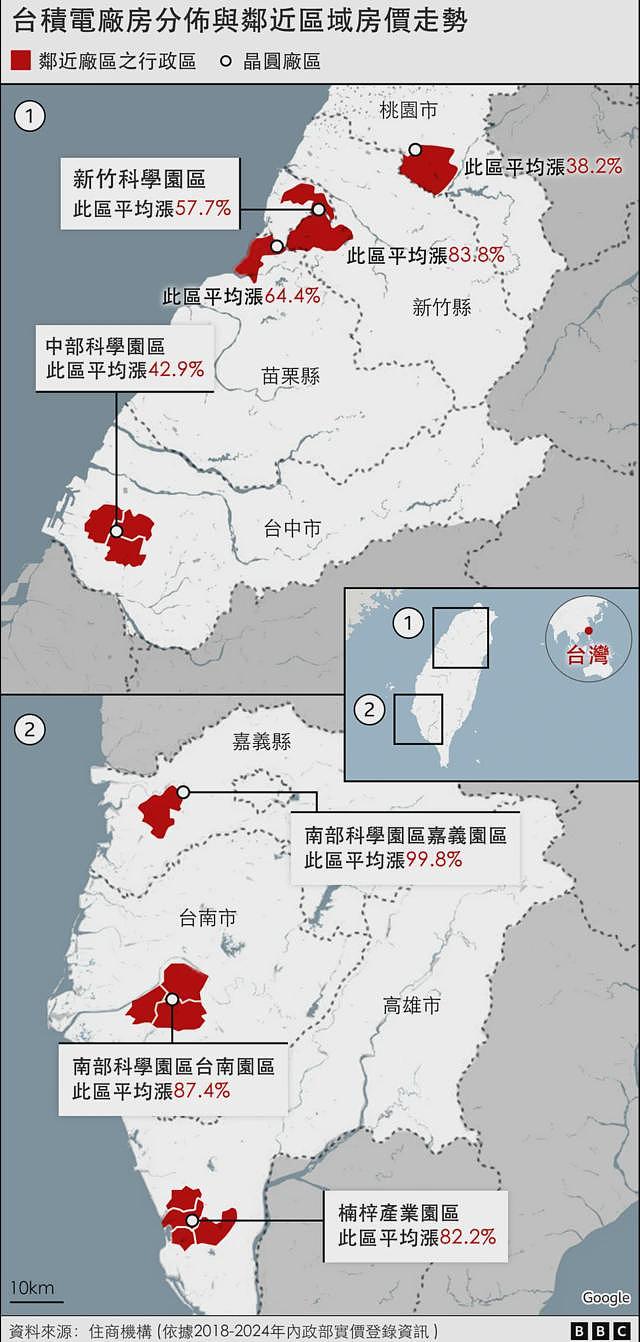 “台积电效应”下的台湾地产市场：投资客与本地人的喜与愁（组图） - 10