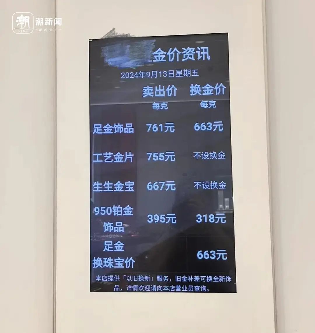 突然大涨！有人轻松赚进10万，接下来还要涨？（组图） - 1