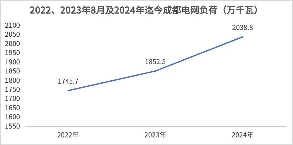 大逆转，中国开始拼命建核电站，什么信号？（组图） - 6