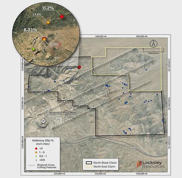 Lithium Plus Minerals (ASX： LPM）DSO矿石直销将行渐近 Centrex磷矿项目获200万政府资助 - 15