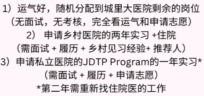 在澳洲，想当医生堪比唐僧取经！华人女生亲身经历惊呆所有人…（组图） - 24