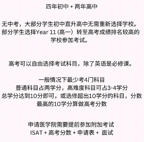 在澳洲，想当医生堪比唐僧取经！华人女生亲身经历惊呆所有人…（组图） - 21