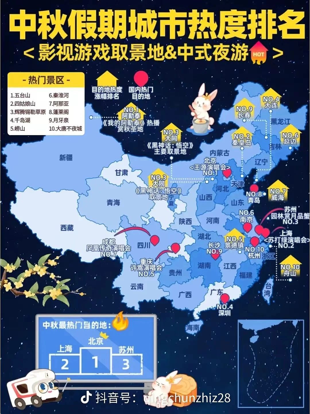 吸引百万人！中秋最火旅游，只有台风能挡住（组图） - 3