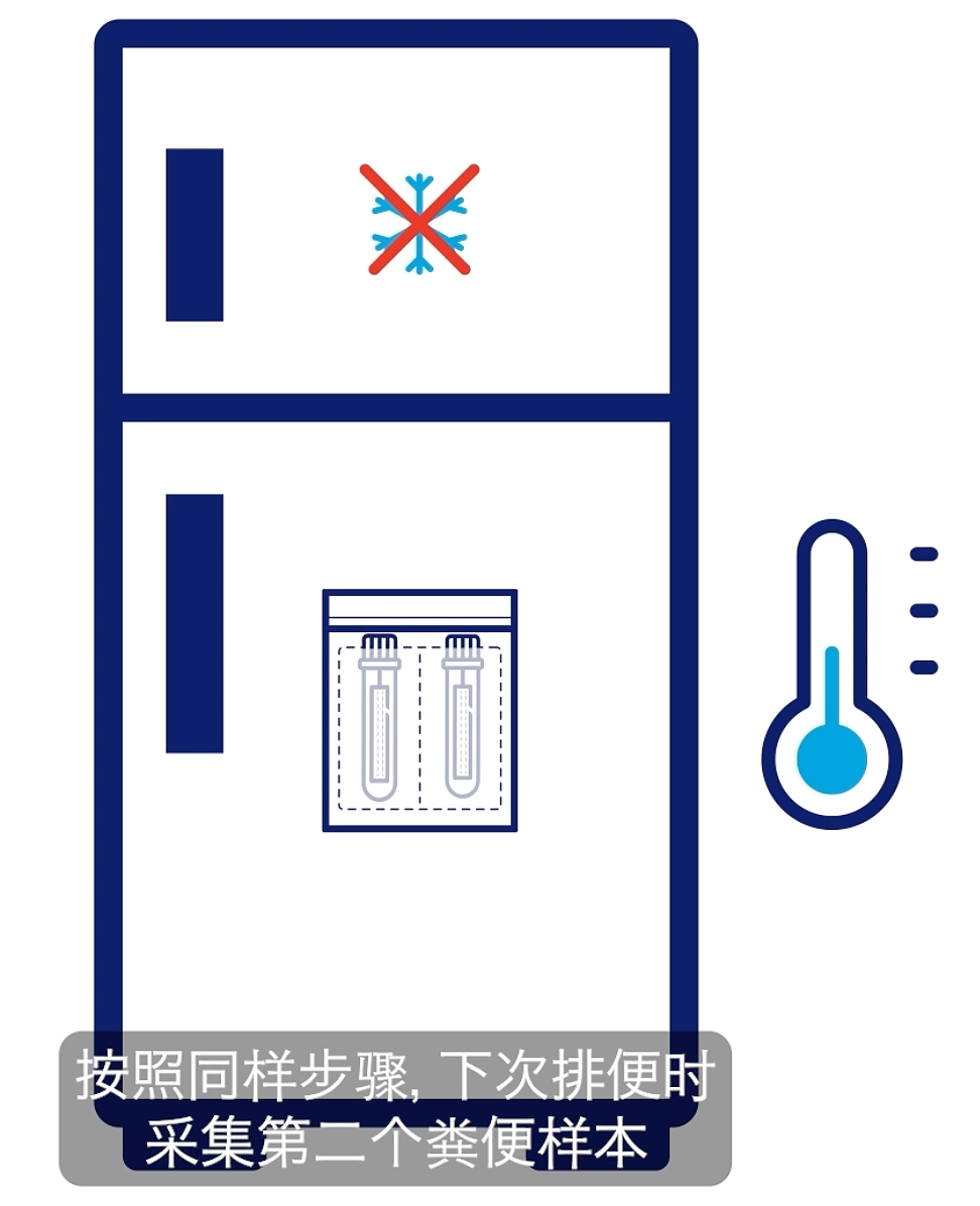 肠癌筛查，这个免费的居家测试可以挽救您的生命！（组图） - 8