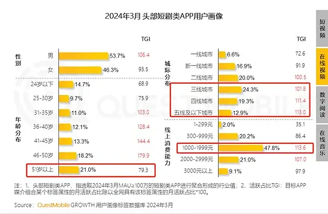 内娱看不起这“隐形富婆”，等她捧出收割上亿的新顶流才后悔（组图） - 17