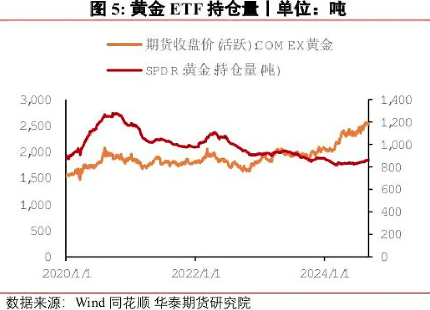 金价飙升！中国金店却“门可罗雀”，都要扛不住了（组图） - 10