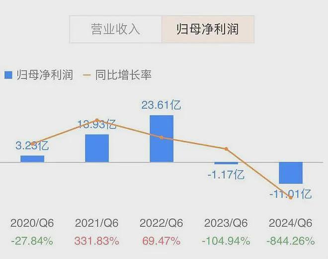 中国下一轮失业潮：国企+央企，已经开始动刀了（组图） - 2