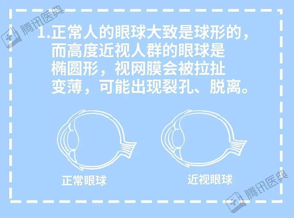 28 岁男子躺在床上玩手机，差点瞎了一只眼！这个坏习惯你也有……（组图） - 9