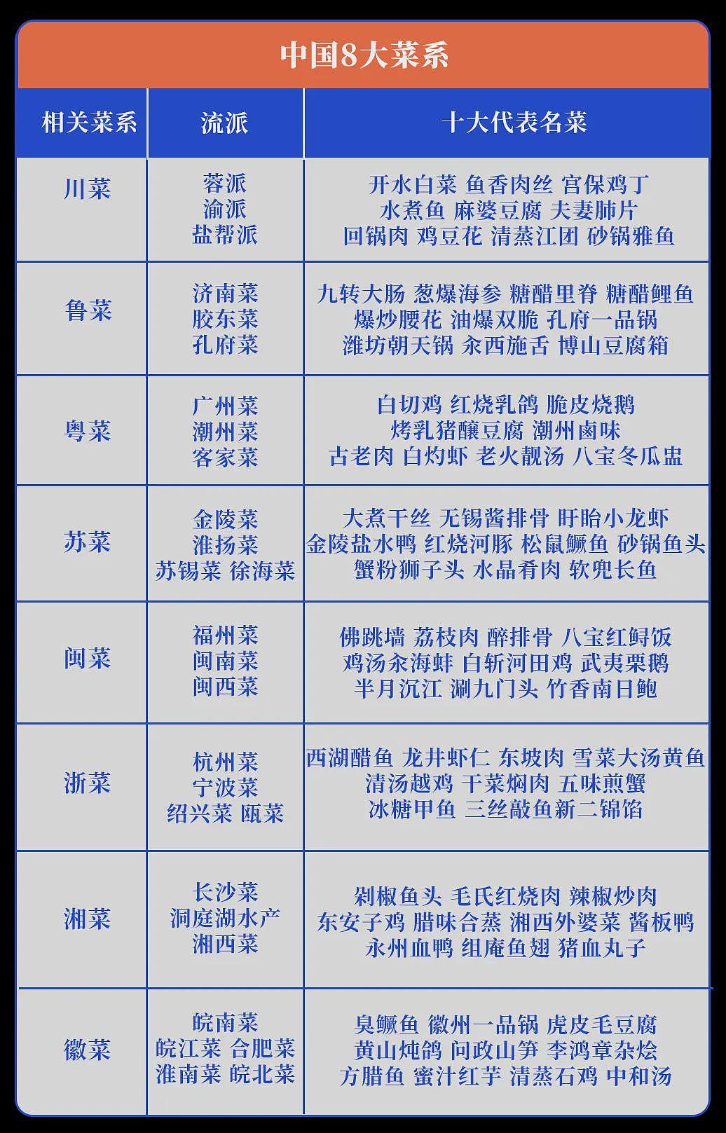 第一批免签来华的外国人，已经吃不下白人饭了（组图） - 29