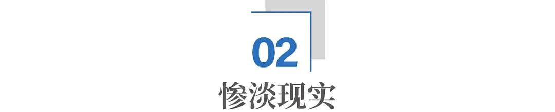 亏损84亿，欧洲“电池一哥”陷困境：未来还得靠中国？（组图） - 4