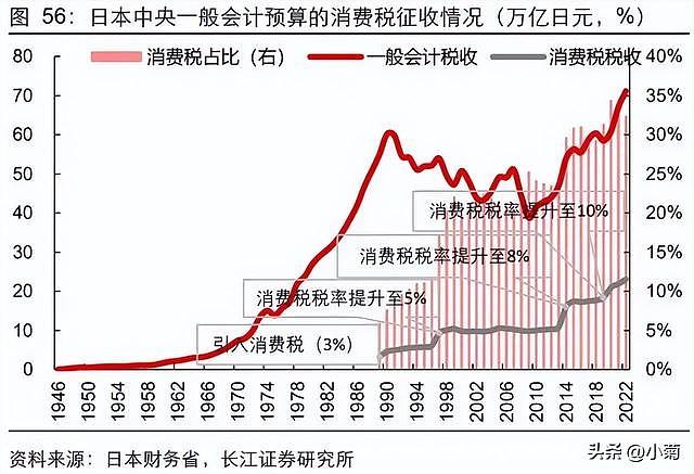 一盘大棋！央地关系重大调整，影响14亿人的巨大变局来了（组图） - 1