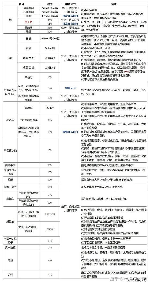 一盘大棋！央地关系重大调整，影响14亿人的巨大变局来了（组图） - 5