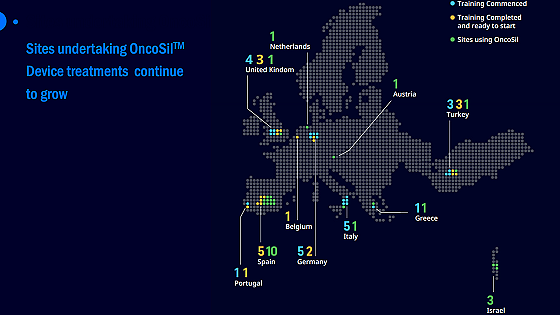 【异动股】OncoSil Medical（ASX：OSL）胰腺癌治疗设备完成在西班牙的第30次治疗 - 4